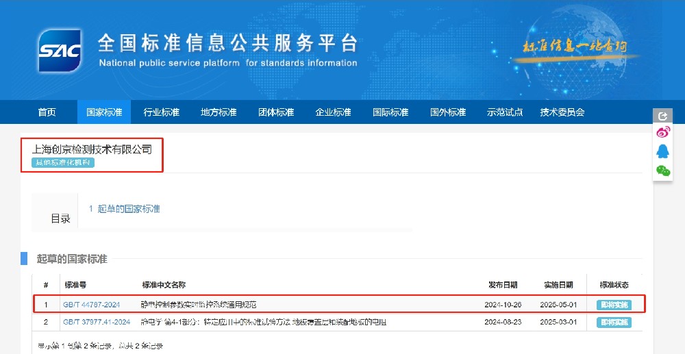 創(chuàng)京檢測參與起草的又一國家標準即將實施！